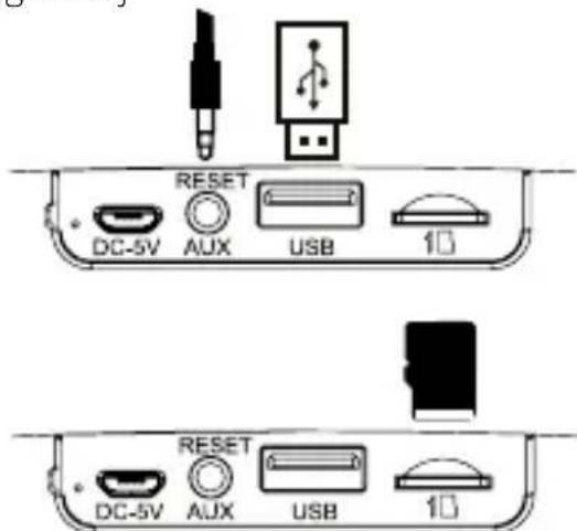 RESET DC-5V AUX USB 10 RESET DC-5V AUX USB 10