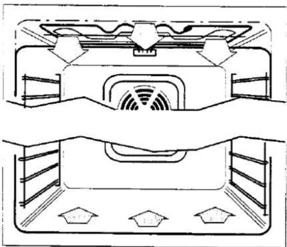 JUNO JEH 320 - Allgemeine Hinweise - 3