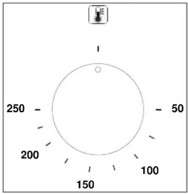 I 250 - 200 - 150 - 50 100