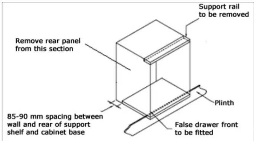 Support rail to be removed Remove rear panel from this section 85-90 mm spacing between wall and rear of support shelf and cabinet base Plinth False drawer front to be fitted