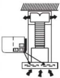 Technical diagram of a mechanical press or lifting device with labeled components and directional arrows indicating motion or force.