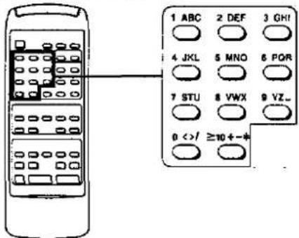 1 ABC 2 DEF 3 GHI 4 JKL 5 MNO 6 PQR 7 STU 8 VWX 9 VZ_ 0 <>/ ≥10+ - +