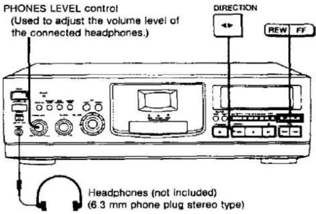 PHONES LEVEL control (Used to adjust the volume level of the connected headphones.) DIRECTION REW FF Headphones (not included) (6.3 mm phone plug stereo type)