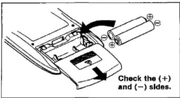 Check the (+) and (−) sides.