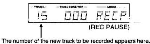 -TRACK- 15 TIME/COUNTER- 000 MODE- RECP (REC PAUSE) The number of the new track to be recorded appears here.