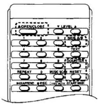 OPENCLOSE LEVEL 1 2 3 SIDE AW 4 5 TEXT 7 Counter REPEAT 0 MUSIC SOD RESET MISAPPEND REC START MUR
