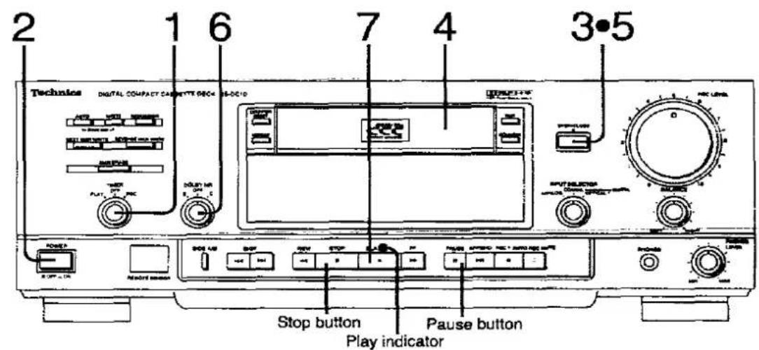 Technics DIGITAL COMPACT CABBETTE 0804 16 2 7 4 3·5 STOP button Play indicator Pause button