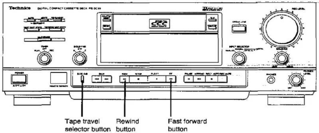 Technica DIGITAL COMPACT CASSETTE DECK PS DC10 OFF-UP CCC PACS Tape PLA DC DOLY+WR R S S S S S S S S S S S S S S S S S S S S S S S S S S S S S S S S S S S S S S S S S S S S S S S S S S Tape travel selector button Rewind button Fast forward button