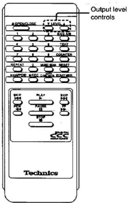 Output level controls A#P#C#CLOSE T LEVEL 1 2 3 BIG AB 4 5 TEXT 7 8 COUNTER REPEAT O MAGE ROAD RESET HAPPERS WREG CLOSE START MOS SKIP PLAY BIP NEW FAURE PP STOP Technics