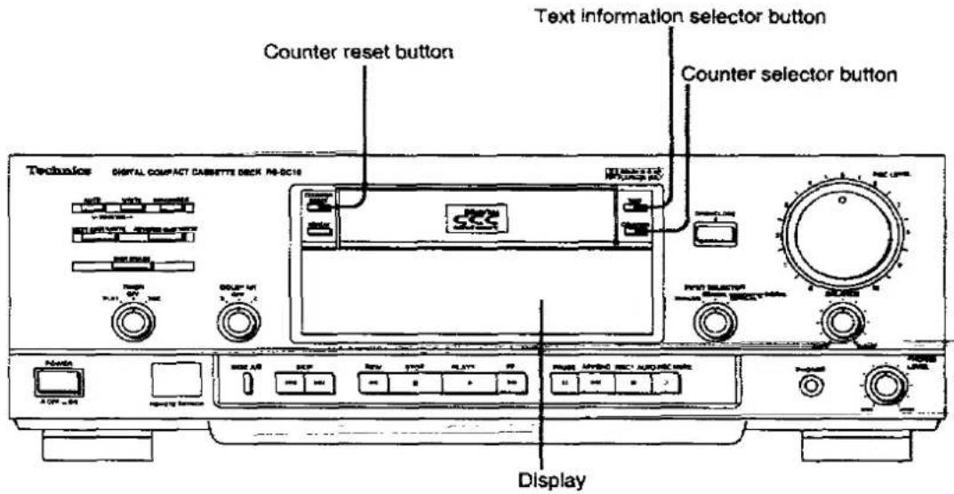 Technics DIGITAL COMPACT CASSATTE DECK RS-DC16 Counter reset button Text information selector button Counter selector button Display