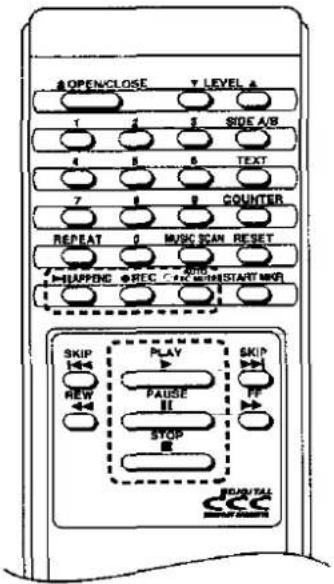 OPENCLOSE LEVEL 1 2 3 SIDE A/B 4 5 6 TEAT 7 COUNTER REPEAT 0 MUSIC SCAN RESET HAPPING REC 2016 START MDR SKIP PLAY SKIP NEW PAUSE FP STOP ROUTAL