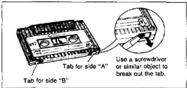 C40 Tab for side "A" Tab for side "B" Use a screwdriver or similar object to break out the tab.