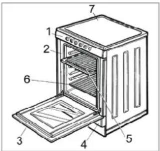 Technical diagram of an oven with numbered parts for identification