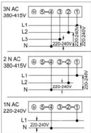 3N AC 380-415V L1 L2 L3 N ⑤-④ ③ ② ① 220-240V 220-240V 220-240V 2 N AC 380-415V L1 L2 N ⑤-④ ③-② ① 220-240V 220-240V 1N AC 220-240V L1 N ⑤-④ ③-② ① 220-240V
