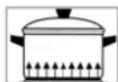 BOMANN EHC 3553 - Correct Corsave time and energy/mel energy! - 1