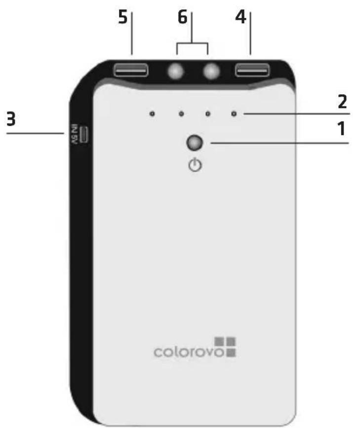 5 6 4 3 2 1 COLORovo