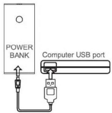 POWER BANK Computer USB port