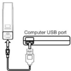 Computer USB port