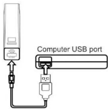 Computer USB port