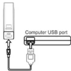 Computer USB port