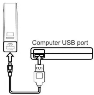 Computer USB port