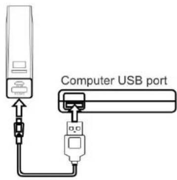 Computer USB port