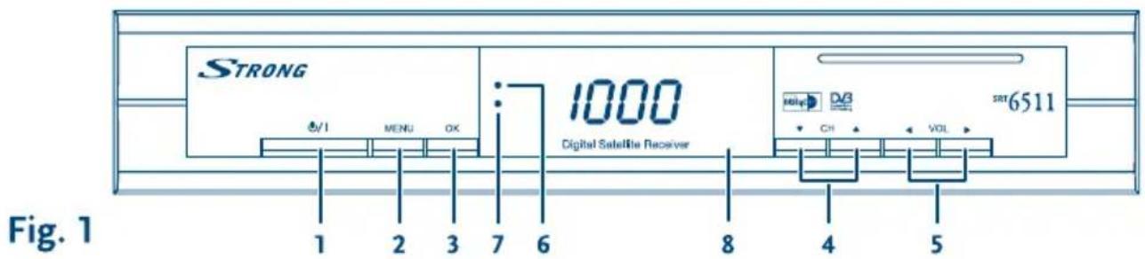 STRONG &/I MENU OK 1000 Digital Satellite Receiver SRT6511 1 2 3 7 6 8 4 5 Fig. 1