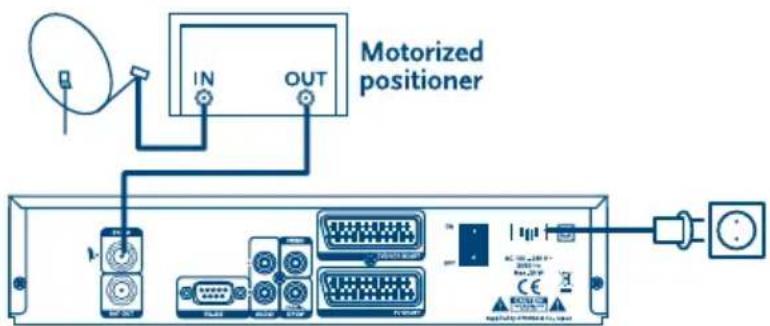 IN OUT Motorized positioner AC 100V DC 50Hz DC 200V DC 100Hz AC 100V DC 50Hz DC 200V DC 100Hz AC 100V DC 50Hz DC 200V DC 100Hz AC 100V DC 50Hz DC 200V DC 100Hz AC 100V DC 50Hz DC 200V DC 100MHz AC 100V DC 50MHz DC 200V DC 100MHz AC 100V DC 50MHz DC 200V DC 100MHz AC 100V DC 50MHz DC 200V DC 100MHz AC 100V DC 50MHz DC 200V DC 100MHz AC 100V DC 50kHz DC 200V DC 100kHz AC 100V DC 50kHz DC 200V DC 100kHz AC 100V DC 50kHz DC 200V DC 100kHz AC 100V DC 50kHz DC 200V DC 100kHz AC 100V DC 50kHz DC 200V DC 100MHz AC 100V DC 50kHz DC 200V DC 100kHz AC 100V DC 50kHz DC 200V DC 100kHz AC 100V DC 50kHz DC 200V DC 100kHz AC 100V DC 50Hz DC 200V DC 100Hz AC 100V DC 50Hz DC 200V DC 100Hz AC 100V DC 50Hz DC 200V DC 100Hz AC 100V DC 50Hz DC 200V DC 100kHz AC 100V DC 50Hz DC 200V DC 100kHz AC 100V DC 50Hz DC 200V DC 100kHz AC 100V DC 50Hz DC 200V DC 100kHz AC 100V DC 50Hz DC 200V DC 100Hz AC 100V DC 50Hz DC 200V DC 100Hz AC 100V DC 50Hz DC 200V DC 100Hz AC 100V DC 50kHz DC 200V DC 100kHz AC 100V DC 50kHz DC 200V DC 100kHz AC 100V DC 50kHz DC 200V DC 10OHz AC 1OHz DC 2OHz DC 3OHz DC 4OHz DC 5OHz DC 6OHz DC 7OHz DC 8OHz DC 9OHz DC 1OHz DC 2OHz DC 3OHz DC 4OHz DC 5OHz DC 6OHz DC 7OHz DC 8OHz DC 9OHz DC 1OHz DC 2OHz DC 3OHz DC 4OHz DC 5OHz DC 6OHz DC 7OHz DC 8Oz