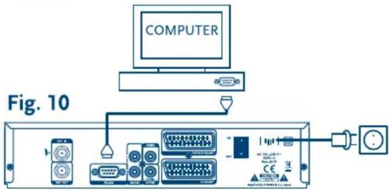 COMPUTER Fig. 10