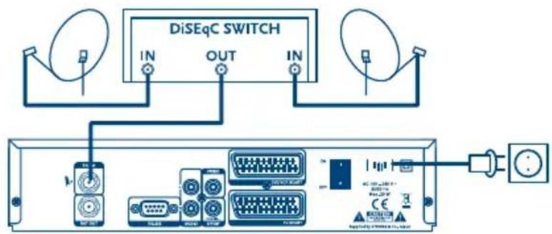 DiSEqC SWITCH IN OUT IN 1 2 3 4 5 6 7 8 9 10 11 12 13 14 15 16 17 18 19 20 21 22 23 24 25 26 27 28 29 30 31 32 33 34 35 36 37 38 39 40 41 42 43 44 45 46 47 48 49 50 51 52 53 54 55 56 57 58 59 60 61 62 63 64 65 66 67 68 69 70 71 72 73 74 75 76 77 78 79 80 81 82 83 84 85 86 87 88 89 90 91 92 93 94 95 96 97 98 99 100