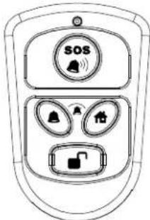SOS