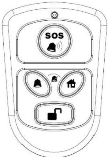 SOS