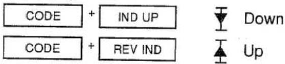 CODE + IND UP CODE + REV IND Down Up