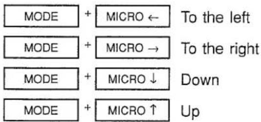 MODE + MICRO ← To the left MODE + MICRO → To the right MODE + MICRO ↓ Down MODE + MICRO ↑ Up