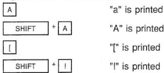 A SHIFT + A [ ] SHIFT + ! "a" is printed "A" is printed ["" is printed "!" is printed