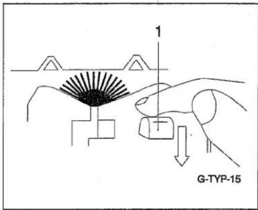 G-TYP-15