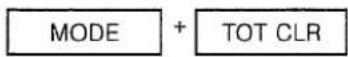 OLYMPIA Comfort MD Multi-line display - ■ Centering between two set tabs (line by line) - 1