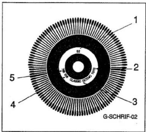 1 2 3 4 5 CLASSIC SCTHC 1072 G-SCHRIF-02