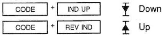 CODE + IND UP CODE + REV IND Down Up