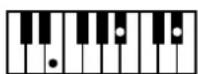 ROLAND BK-3-BK - Chord Intelligence Table - 80