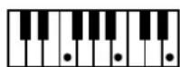 ROLAND BK-3-BK - Chord Intelligence Table - 81