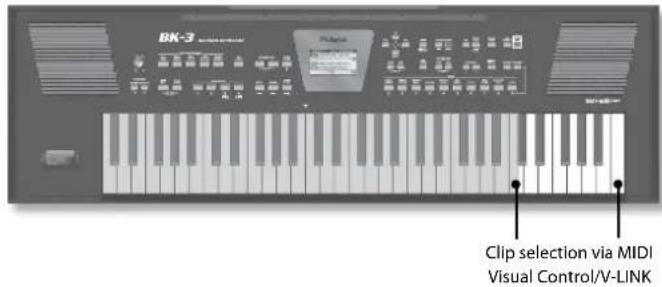 BK-3 Clip selection via MIDI Visual Control/V-LINK