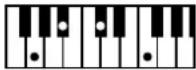 ROLAND BK-3-BK - Chord Intelligence Table - 57