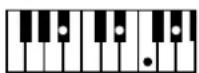 ROLAND BK-3-BK - Chord Intelligence Table - 78
