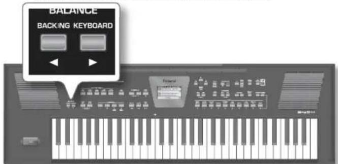 BALANCE BACKING KEYBOARD