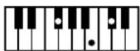 ROLAND BK-3-BK - Chord Intelligence Table - 68