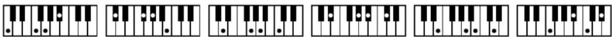 Sequence of piano keyboard diagrams showing progressive pitch and rhythm patterns