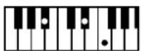 ROLAND BK-3-BK - Chord Intelligence Table - 72