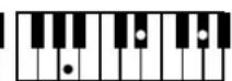 ROLAND BK-3-BK - Chord Intelligence Table - 85