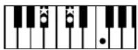 ROLAND BK-3-BK - Chord Intelligence Table - 35